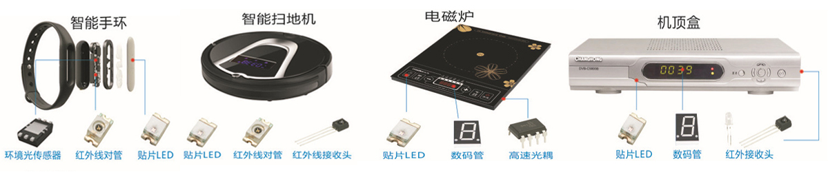 【耀晶】亿光电子LED光电耦合器_红外线接收头_光电开关传感器